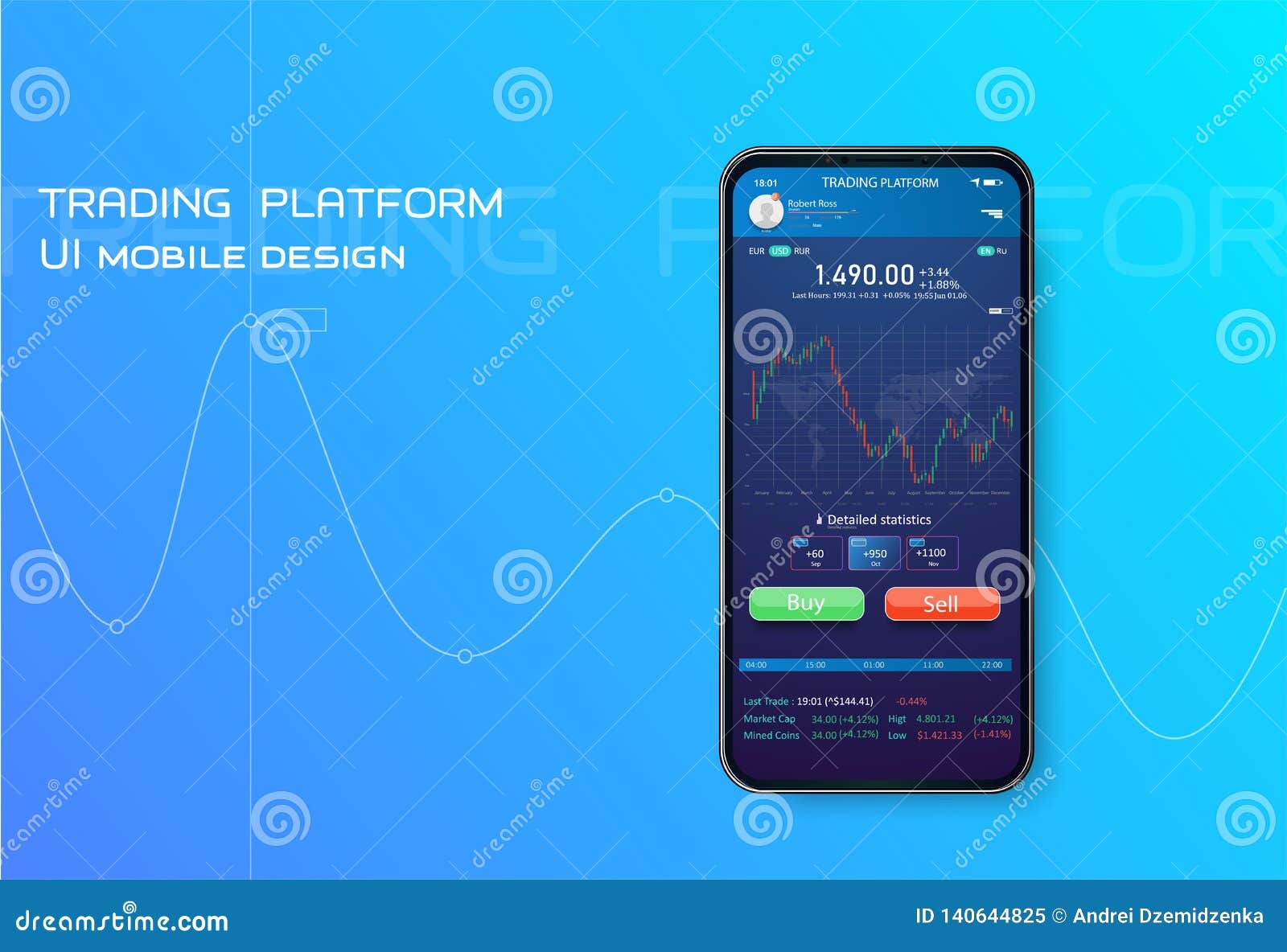 trading mobile interface for stock exchange.